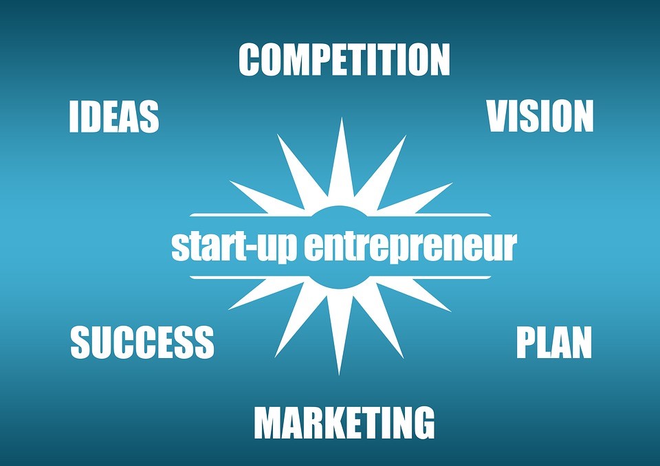  Mark Cuban Entrepreneur Quotes